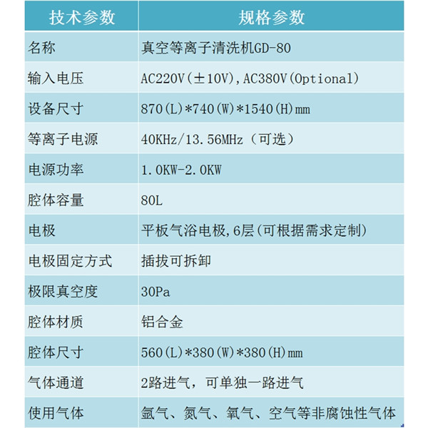 GD-80工業(yè)等離子清洗機(jī)